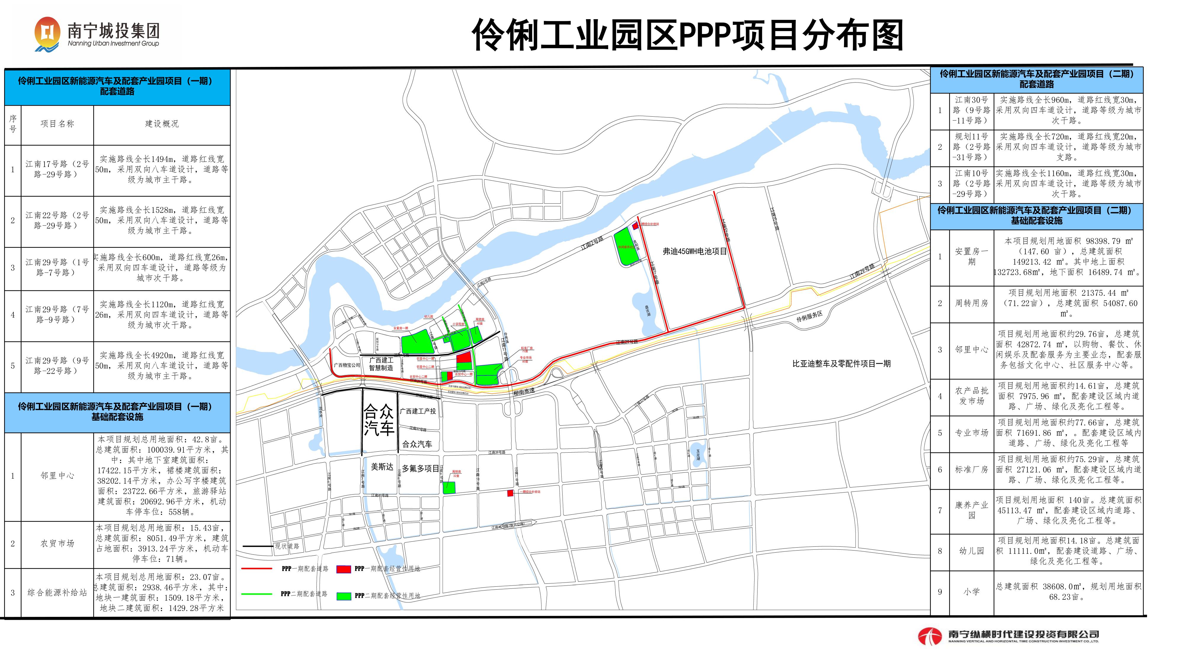 集團(tuán)中標(biāo)2個(gè)總投61.49億PPP項(xiàng)目